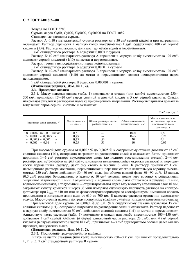 ГОСТ 24018.2-80,  2.