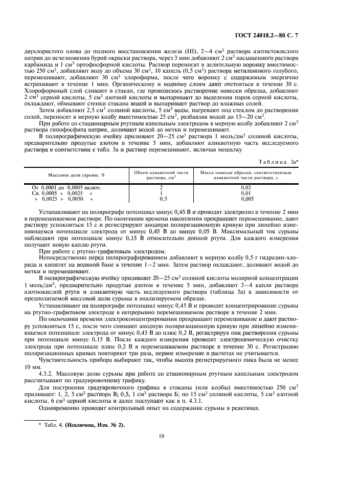 ГОСТ 24018.2-80,  7.