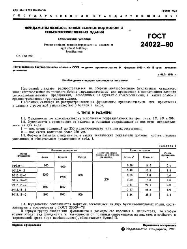 ГОСТ 24022-80,  4.