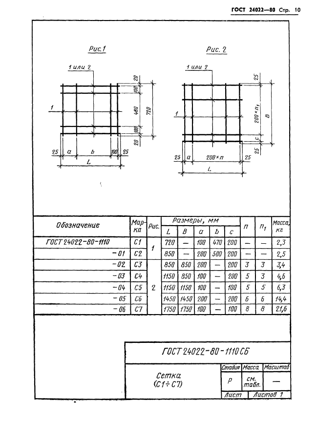 ГОСТ 24022-80,  13.