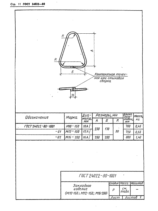 ГОСТ 24022-80,  14.