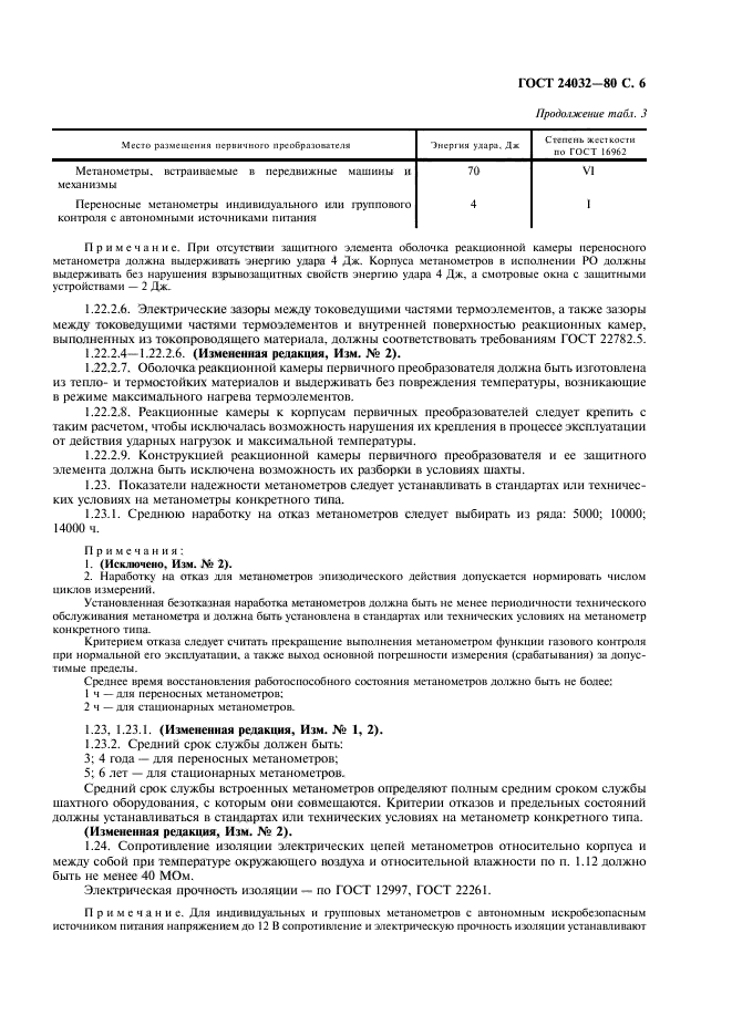 ГОСТ 24032-80,  7.