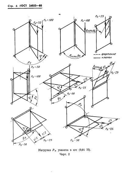 ГОСТ 24033-80,  8.