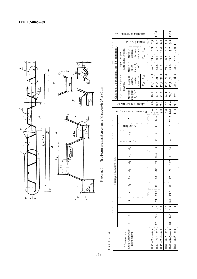 ГОСТ 24045-94,  5.