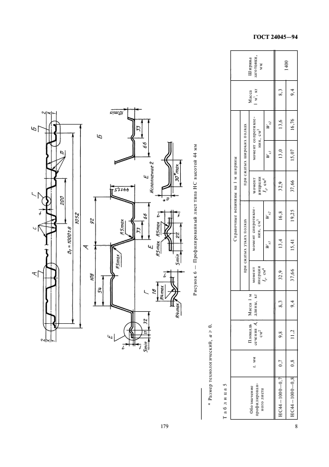 ГОСТ 24045-94,  10.