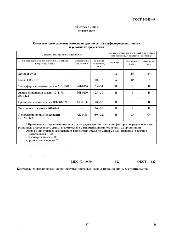 ГОСТ 24045-94,  18.