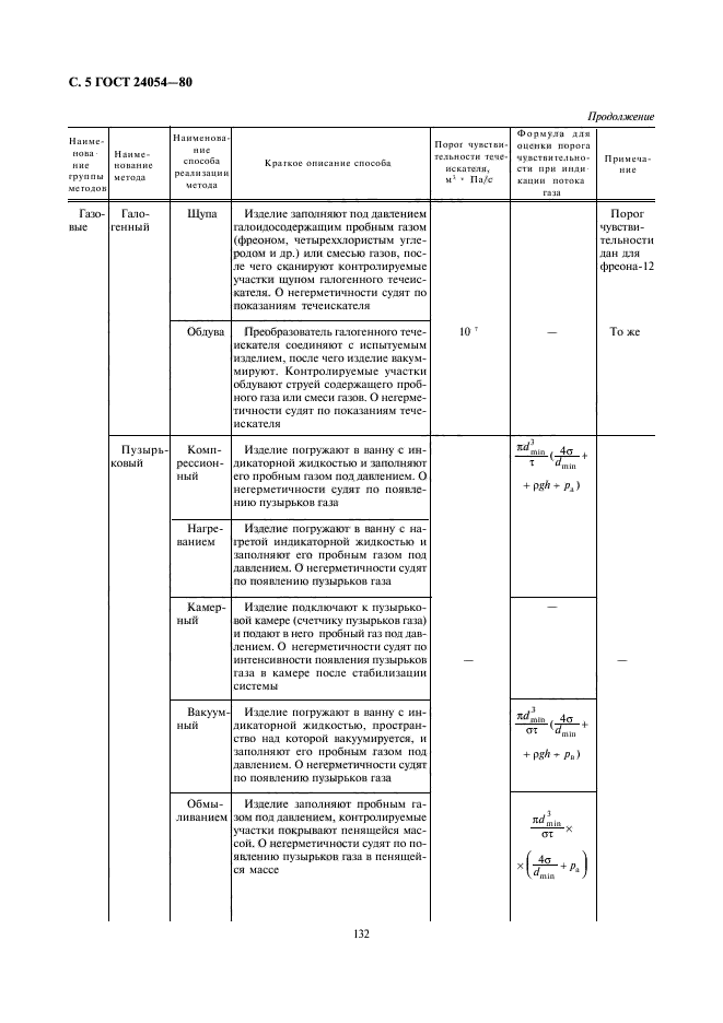 ГОСТ 24054-80,  5.