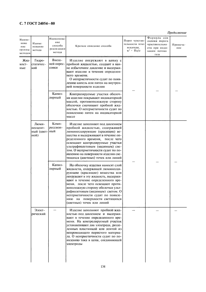 ГОСТ 24054-80,  7.