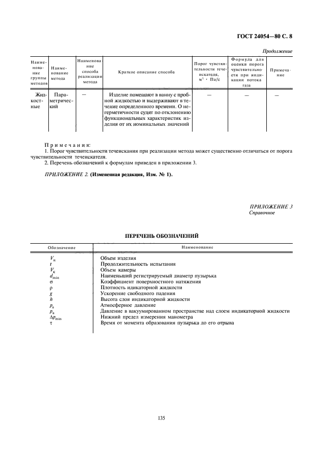 ГОСТ 24054-80,  8.