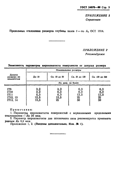 ГОСТ 24070-80,  6.