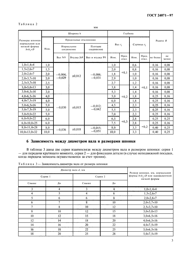 ГОСТ 24071-97,  6.