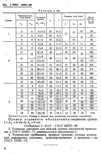 ГОСТ 24073-80,  2.