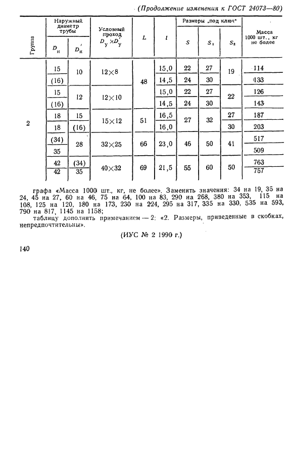 ГОСТ 24073-80,  4.