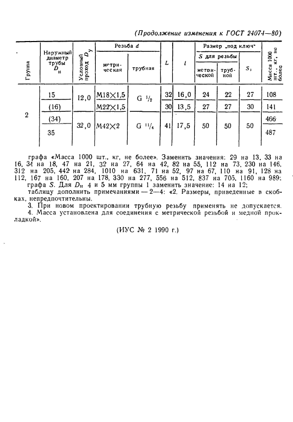 ГОСТ 24074-80,  5.