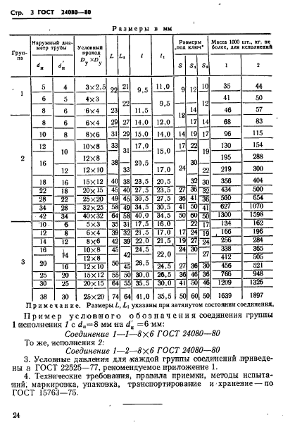 ГОСТ 24080-80,  3.