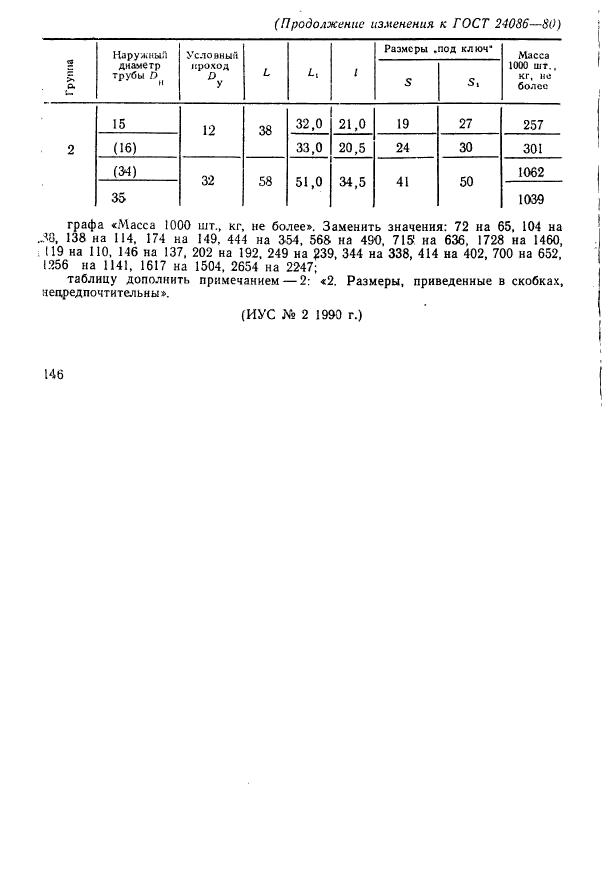 ГОСТ 24086-80,  4.