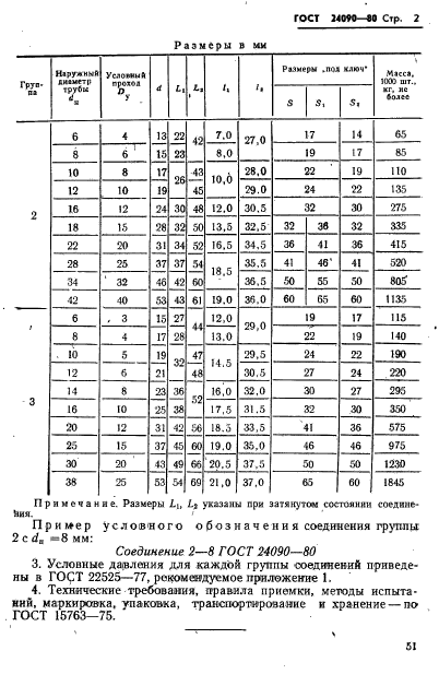 ГОСТ 24090-80,  2.