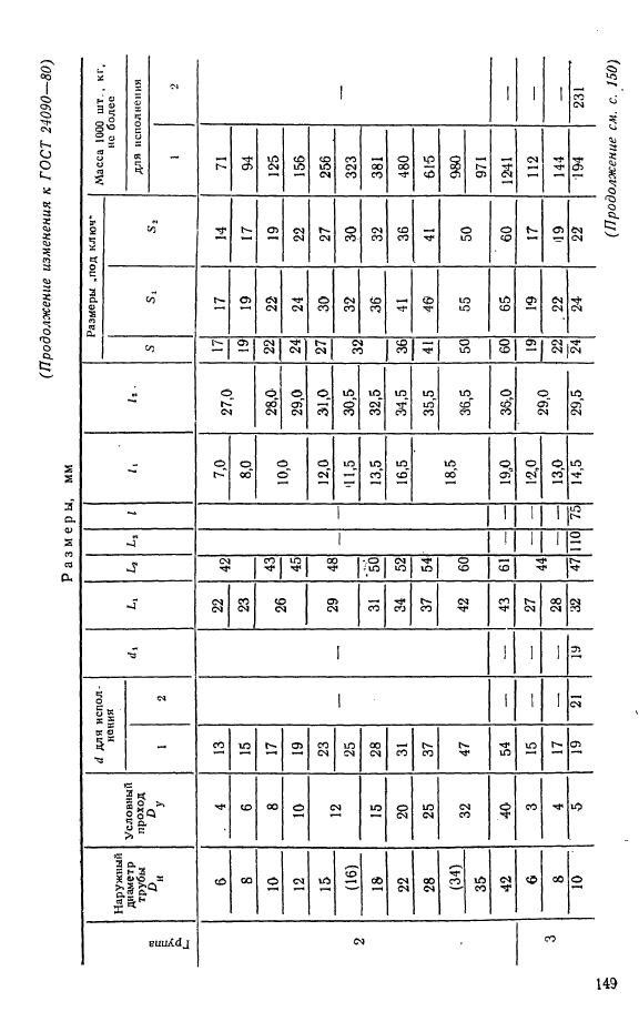 ГОСТ 24090-80,  5.