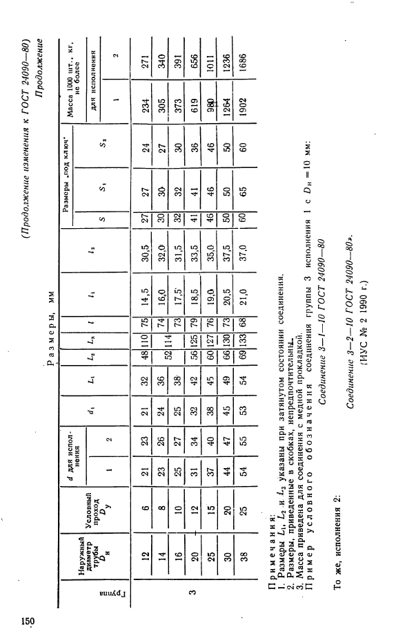 ГОСТ 24090-80,  6.