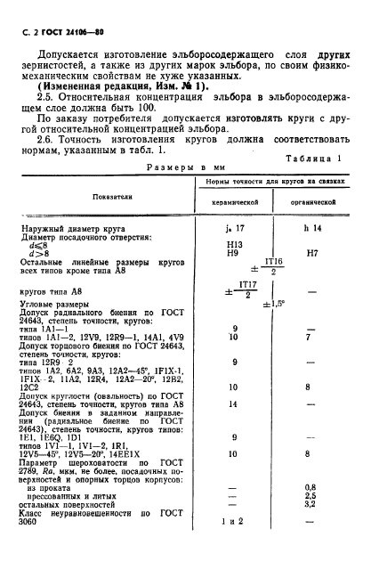  24106-80,  3.