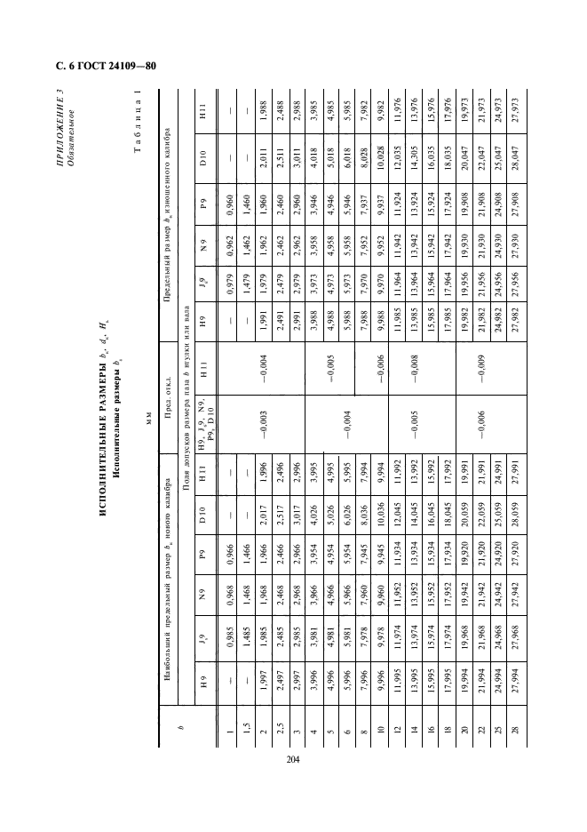 ГОСТ 24109-80,  6.