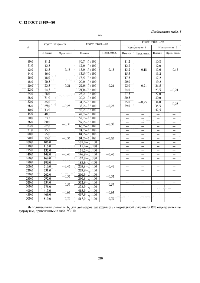 ГОСТ 24109-80,  12.