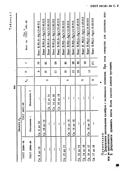 ГОСТ 24110-80,  2.