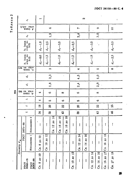 ГОСТ 24110-80,  4.