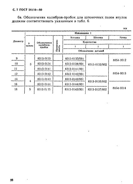 ГОСТ 24110-80,  7.