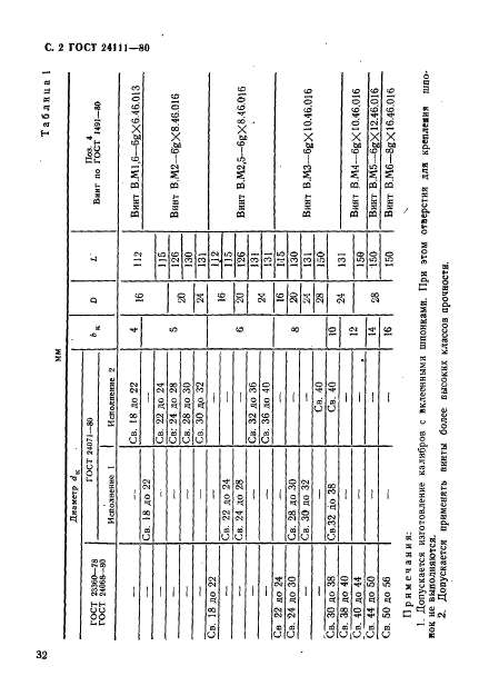 ГОСТ 24111-80,  2.