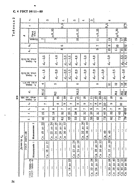 ГОСТ 24111-80,  4.