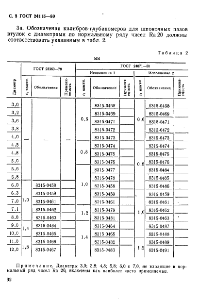 ГОСТ 24115-80,  3.