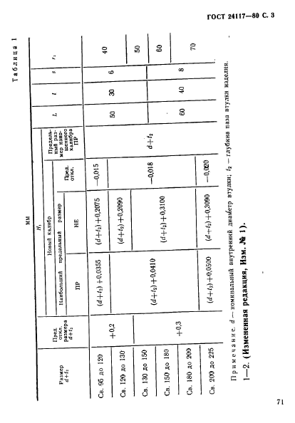 ГОСТ 24117-80,  3.
