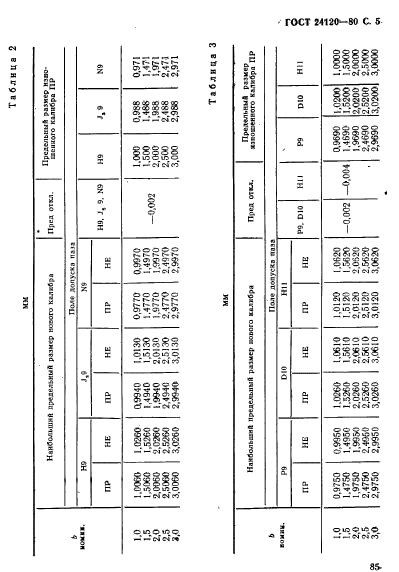 ГОСТ 24120-80,  3.