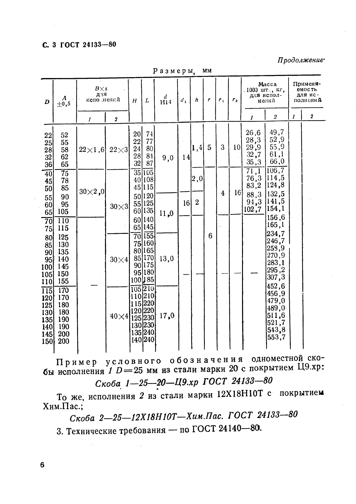 ГОСТ 24133-80,  3.