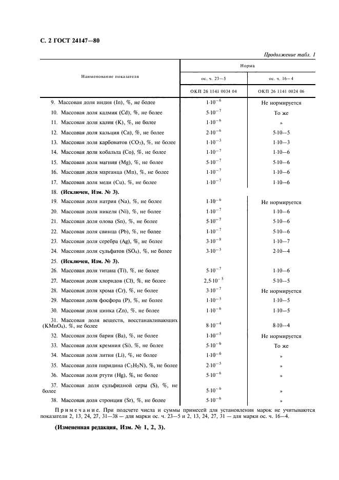 ГОСТ 24147-80,  3.