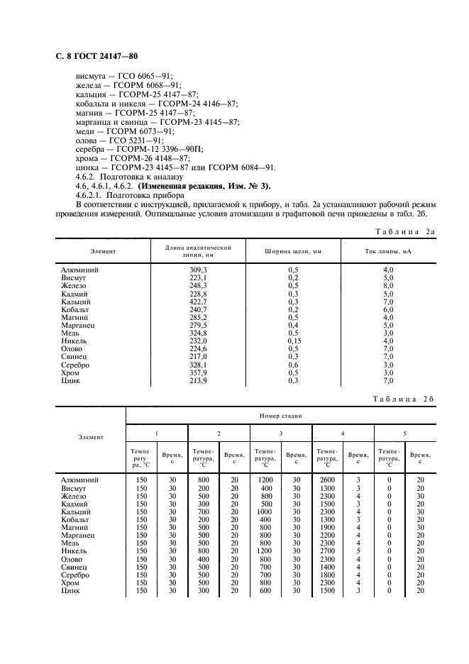  24147-80,  9.