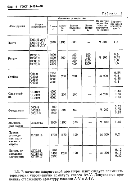 ГОСТ 24155-80,  6.