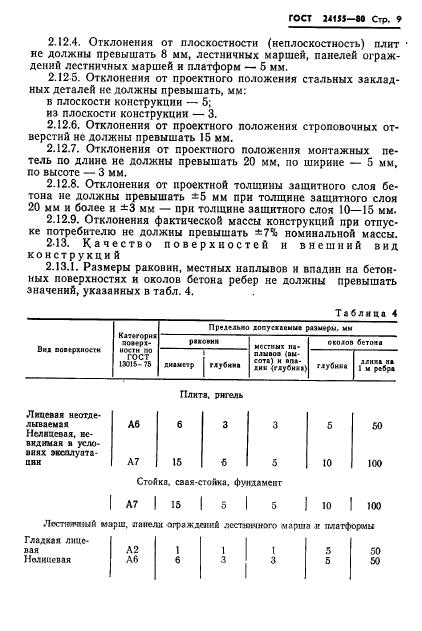 ГОСТ 24155-80,  11.