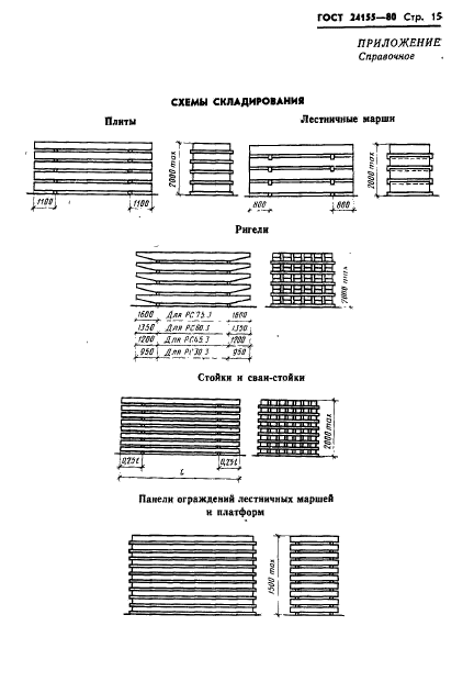 ГОСТ 24155-80,  17.