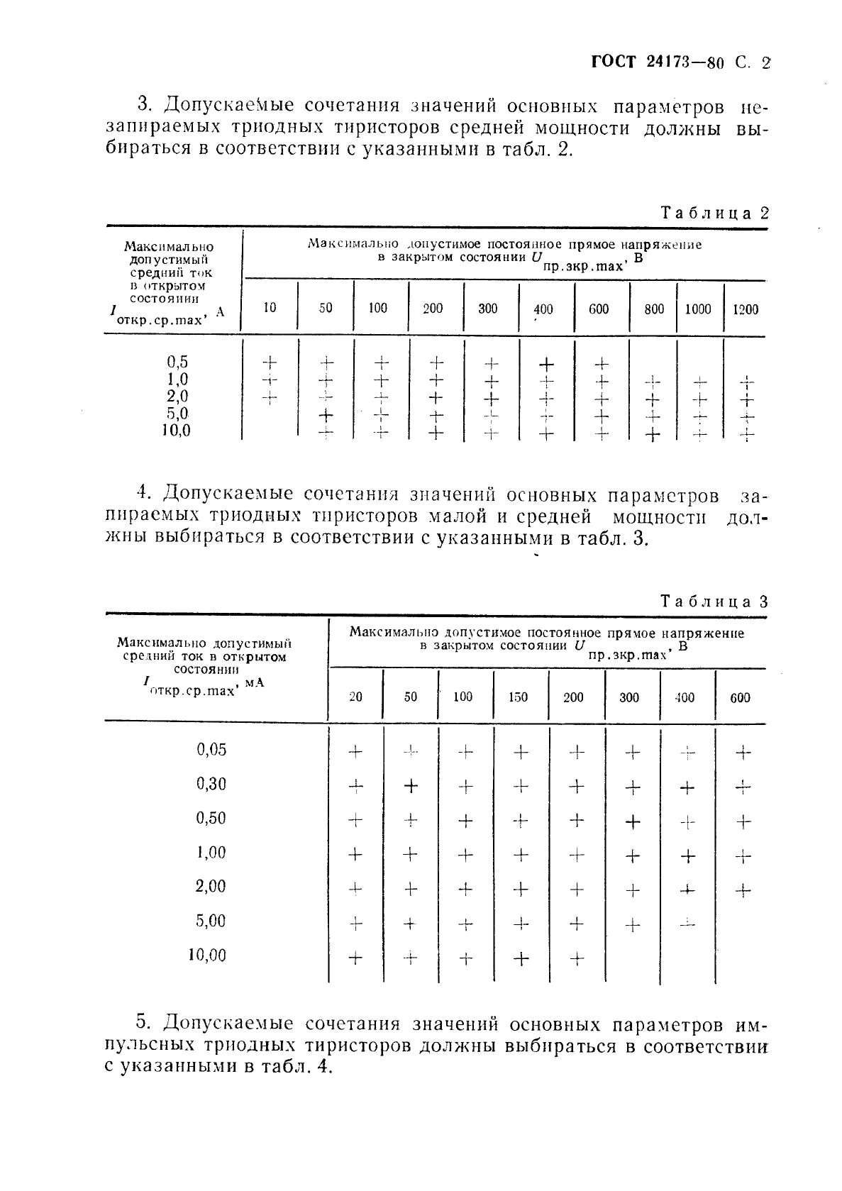 ГОСТ 24173-80,  3.