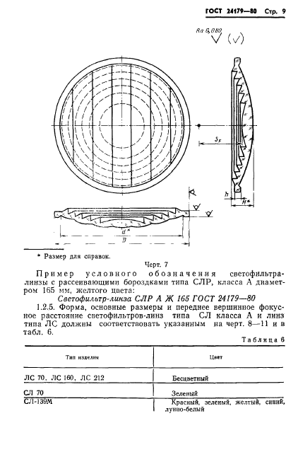 ГОСТ 24179-80,  12.