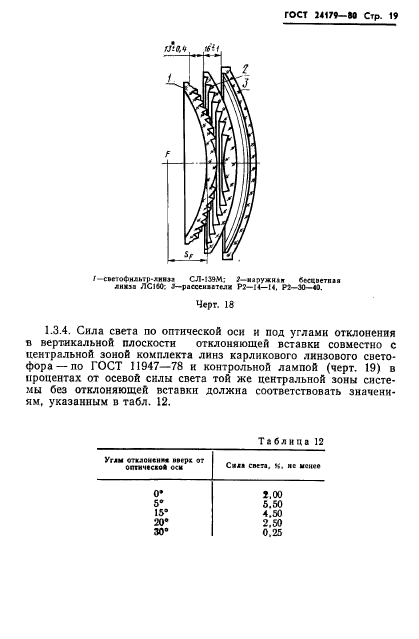 ГОСТ 24179-80,  22.