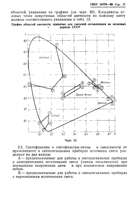 ГОСТ 24179-80,  24.