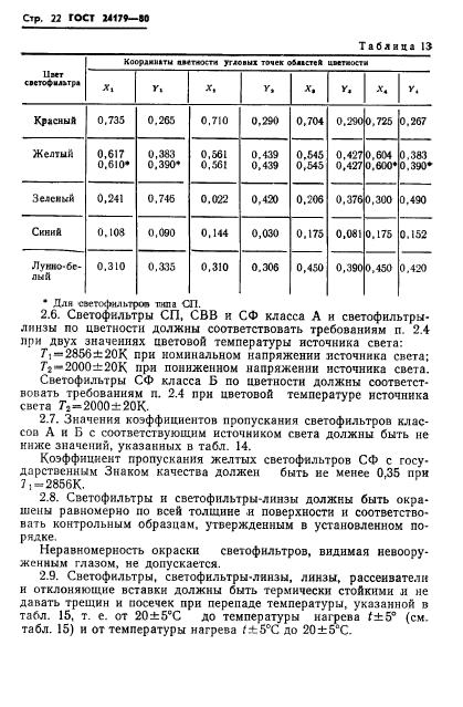 ГОСТ 24179-80,  25.