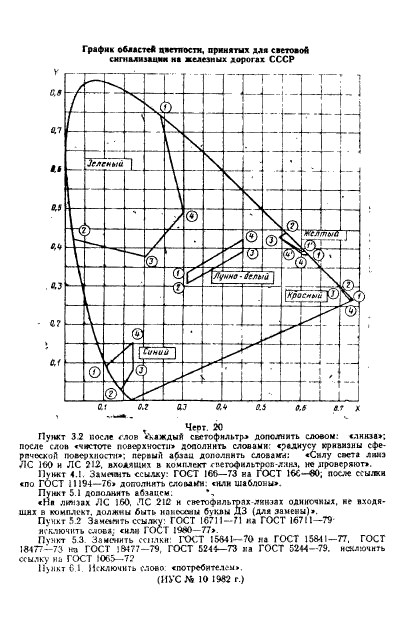 ГОСТ 24179-80,  35.