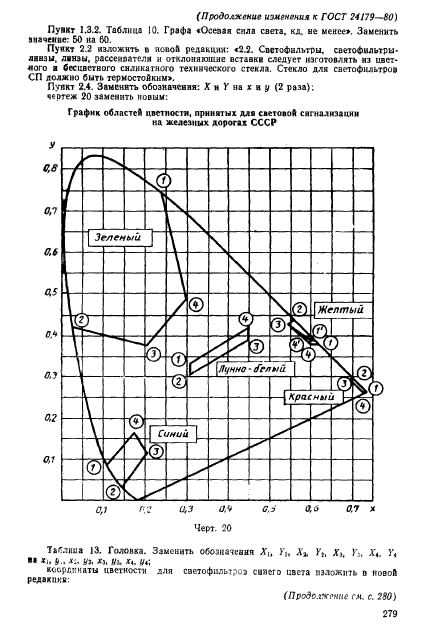  24179-80,  38.