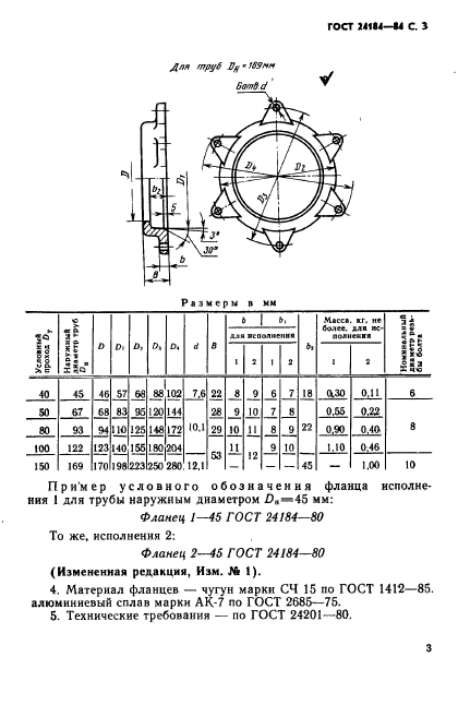 ГОСТ 24184-80,  4.