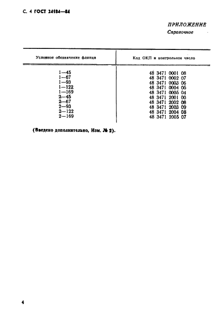  24184-80,  5.