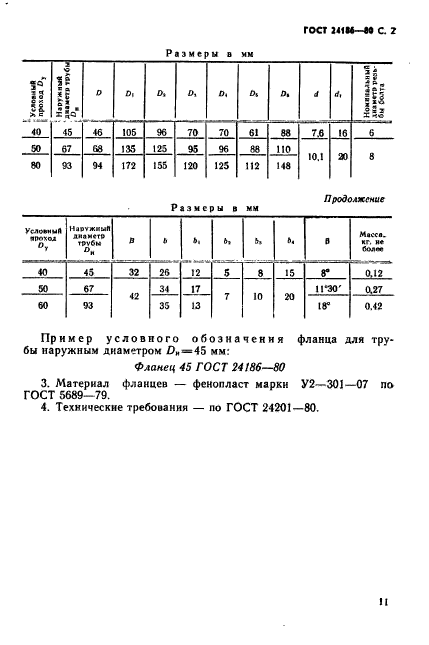 ГОСТ 24186-80,  2.